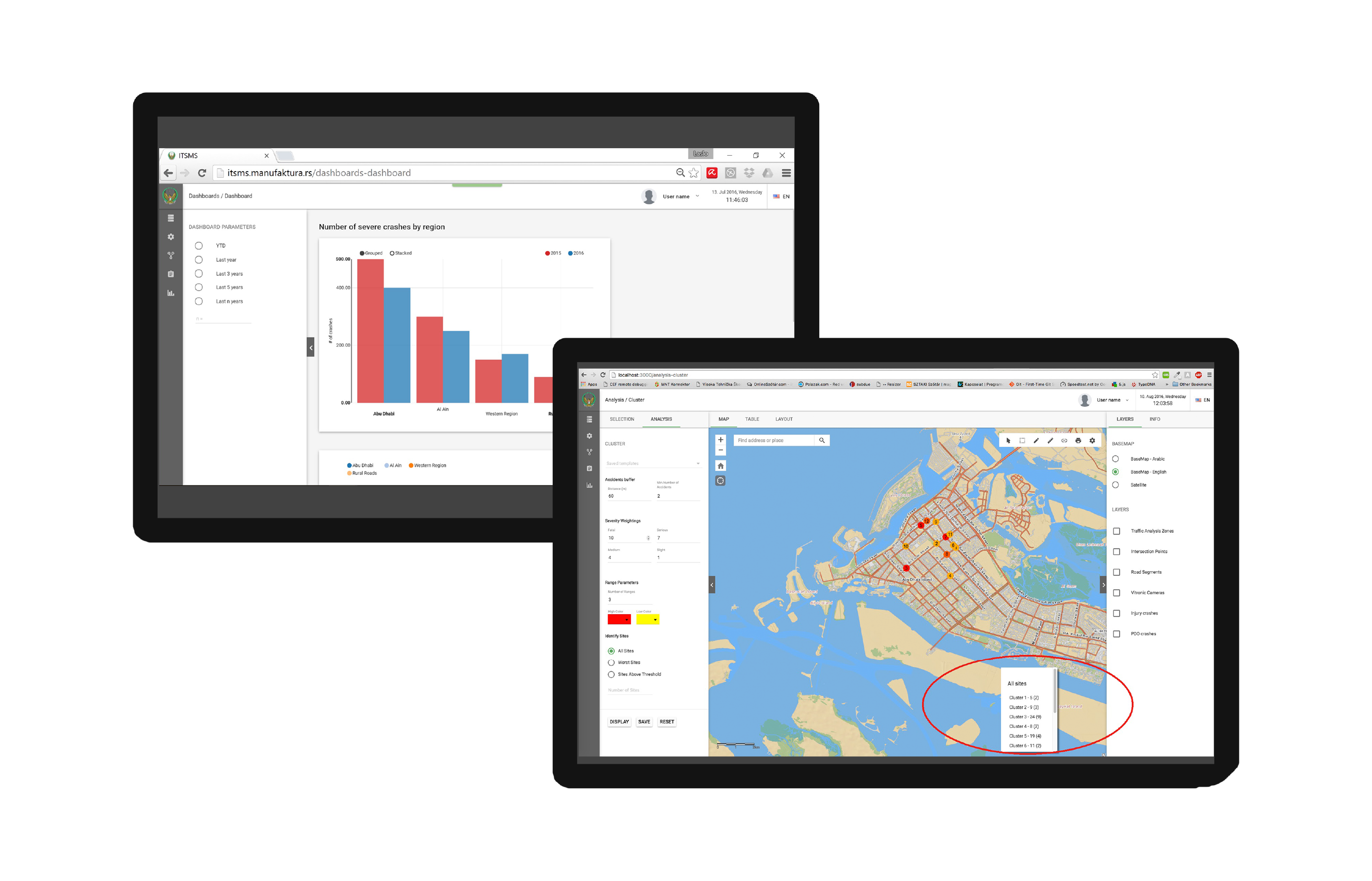 Intelligent Traffic Safety Management System (ITSMS)